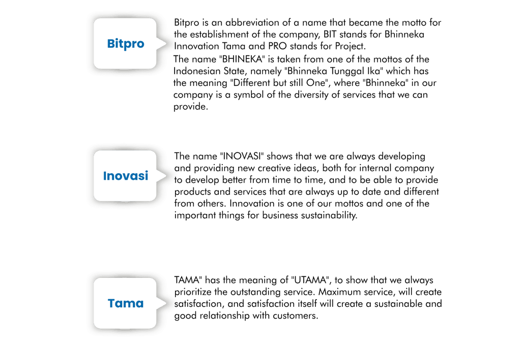 name philosophy bitpro
