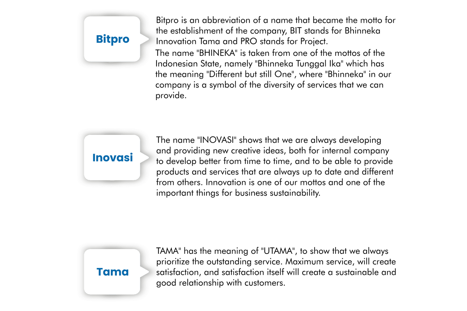 About Us | Bitpro Event Organizer