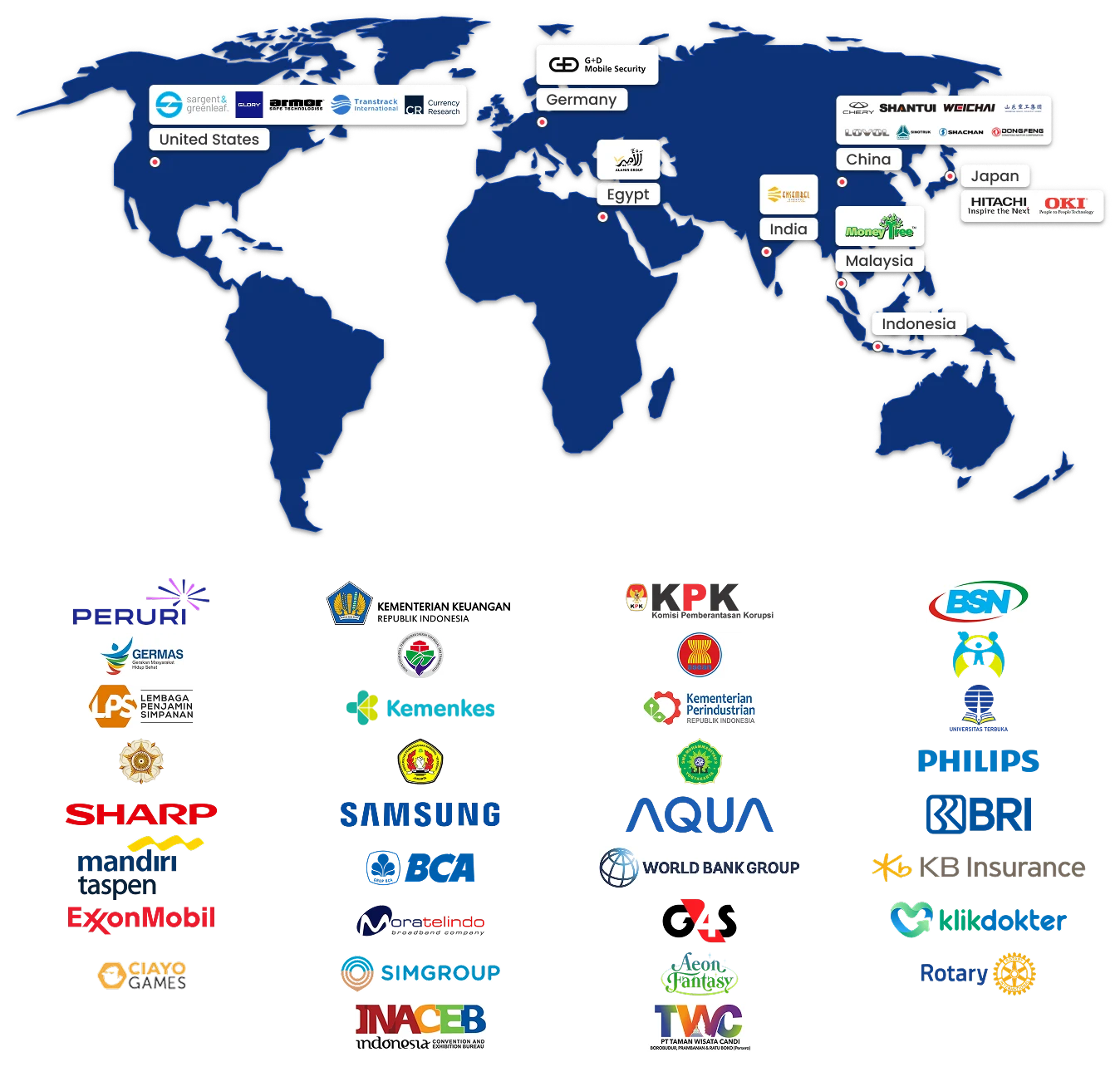 about us bitpro