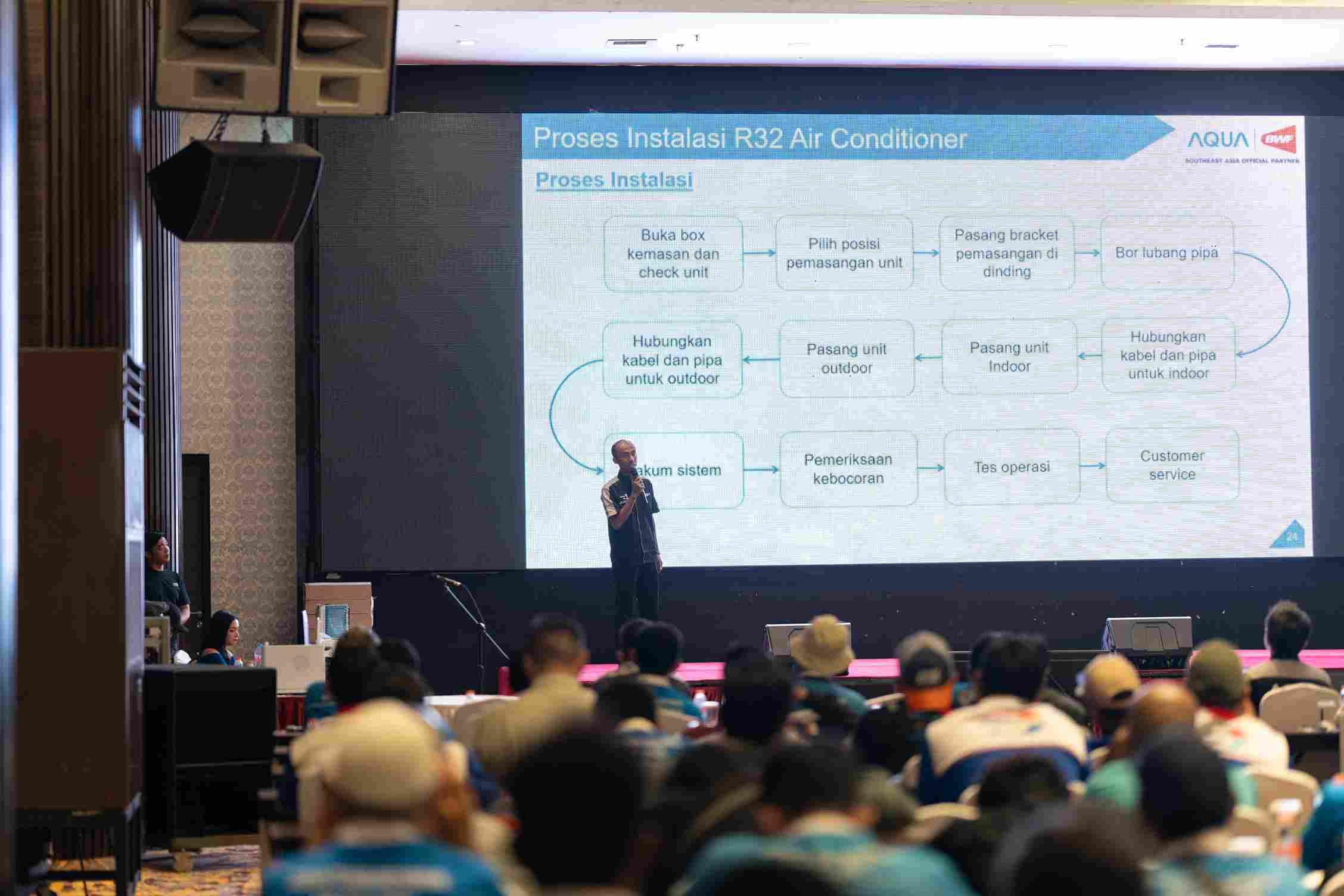 product knowledge aqua