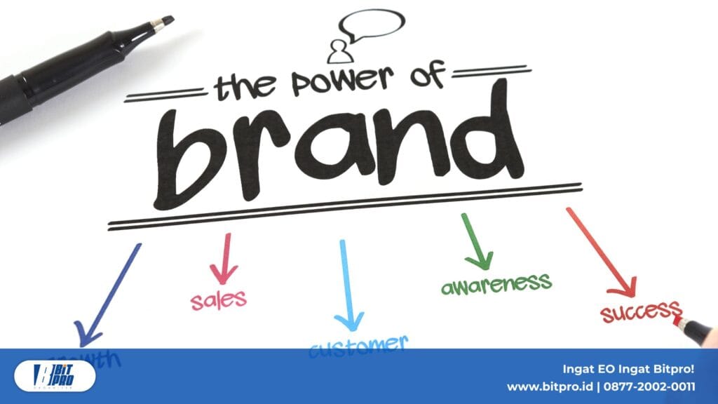 branding konsisten